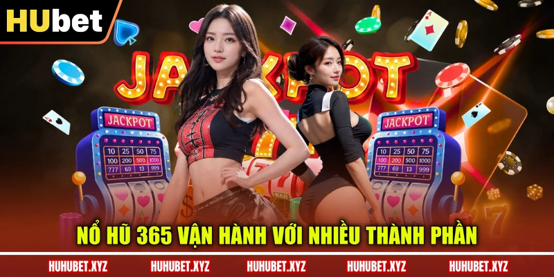 Nổ Hũ 365 Là Gì? Cơ Chế, RTP Và Những Điều Cần Biết 2 Nổ hũ 365 vận hành với nhiều thành phần